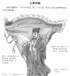 【风水】《图解奇门遁甲大全》（三部全） 高清扫描PDF